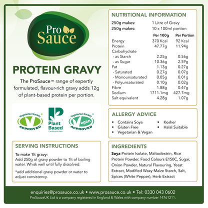 ProSauce 3kg Box (120 Portions)